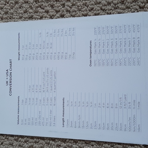 Jackson & Levine Cookbook - Picture 4 of 5